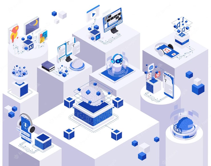 The Future of Content Creation showing interconnected machines